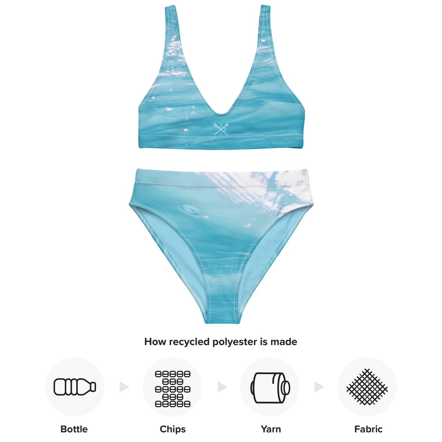 Paradise Recycled Bikini