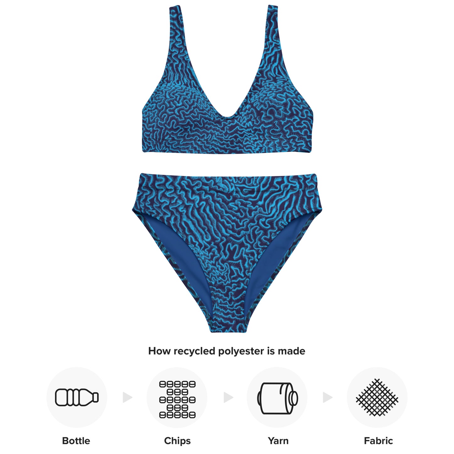 Coralie Sport Bikini in Recycled Materials